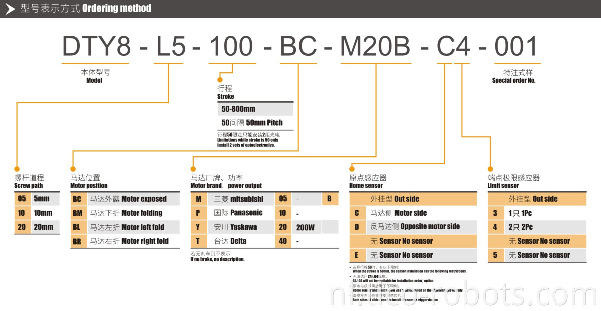 Linear Stepper Motor